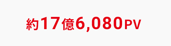 約17億6,080PV